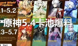 月月原神最新卡池爆料,神秘角色即将降临，惊喜不断！